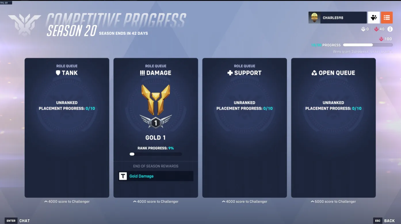 Season 20 | Gold 1 DPS | Full Access | Instant Delivery